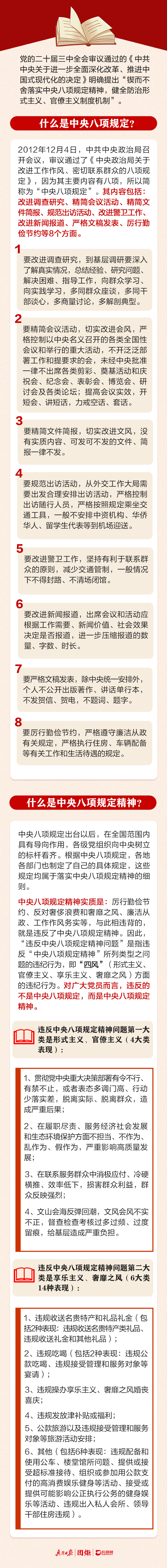 【中央八项规定精神学习教育】违反中央八项规定的80条清单